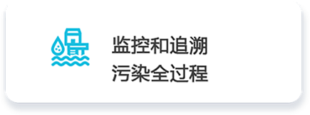 水質監(jiān)測站.png